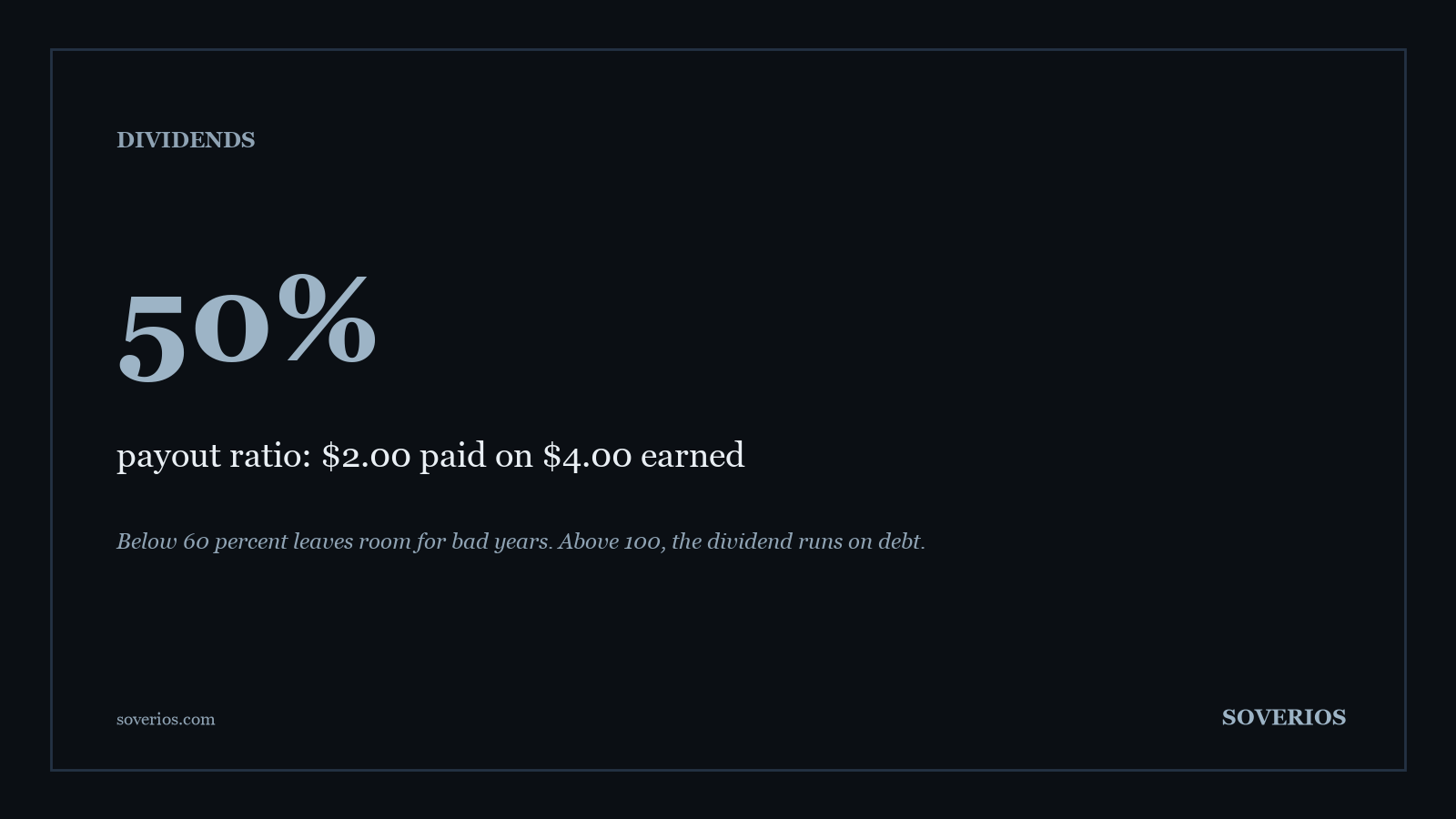 Number card: a 2 dollar dividend on 4 dollars of earnings per share is a 50 percent payout ratio, the number that predicts dividend cuts